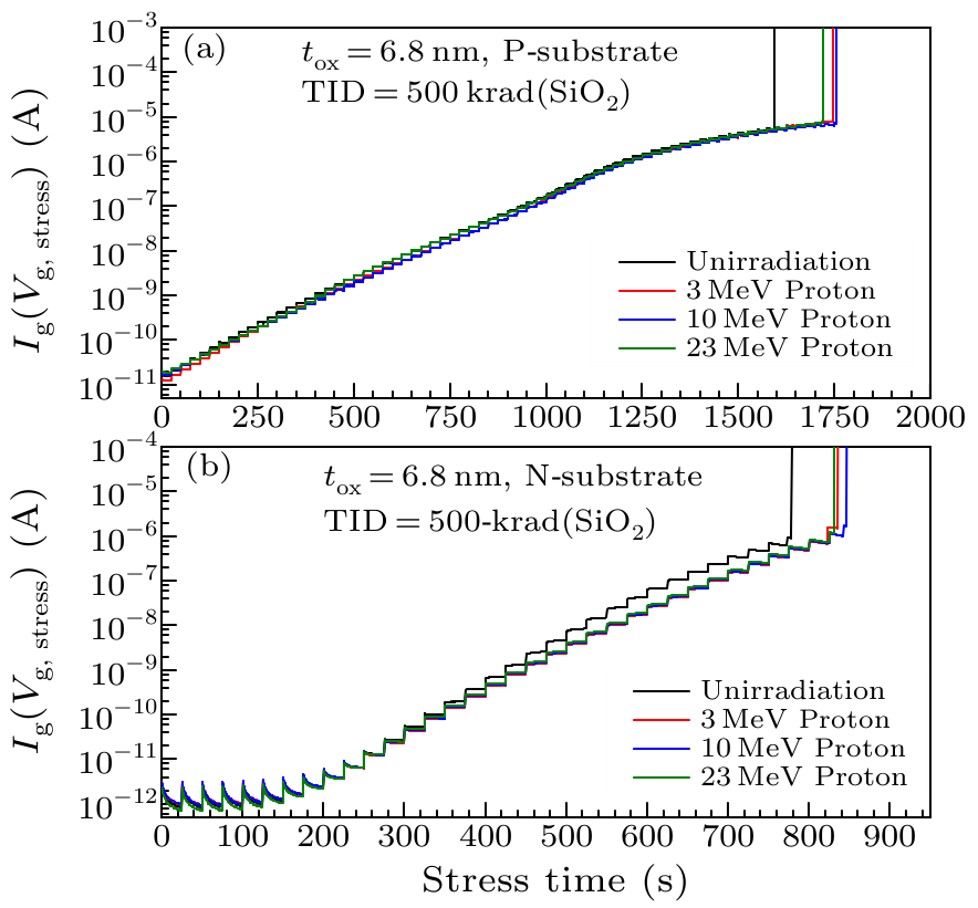 cpl-34-7-076104-fig4.png