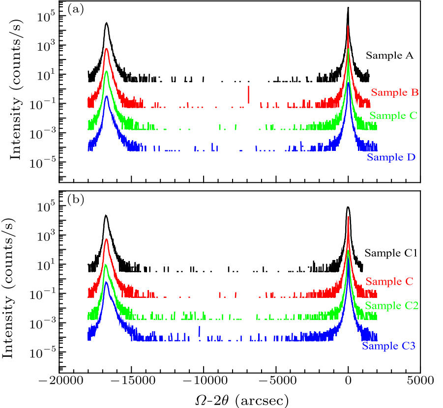 cpl-34-7-076105-fig1.png