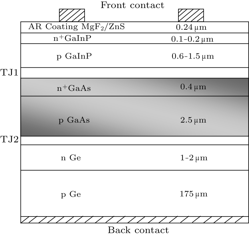 cpl-34-7-076106-fig1.png