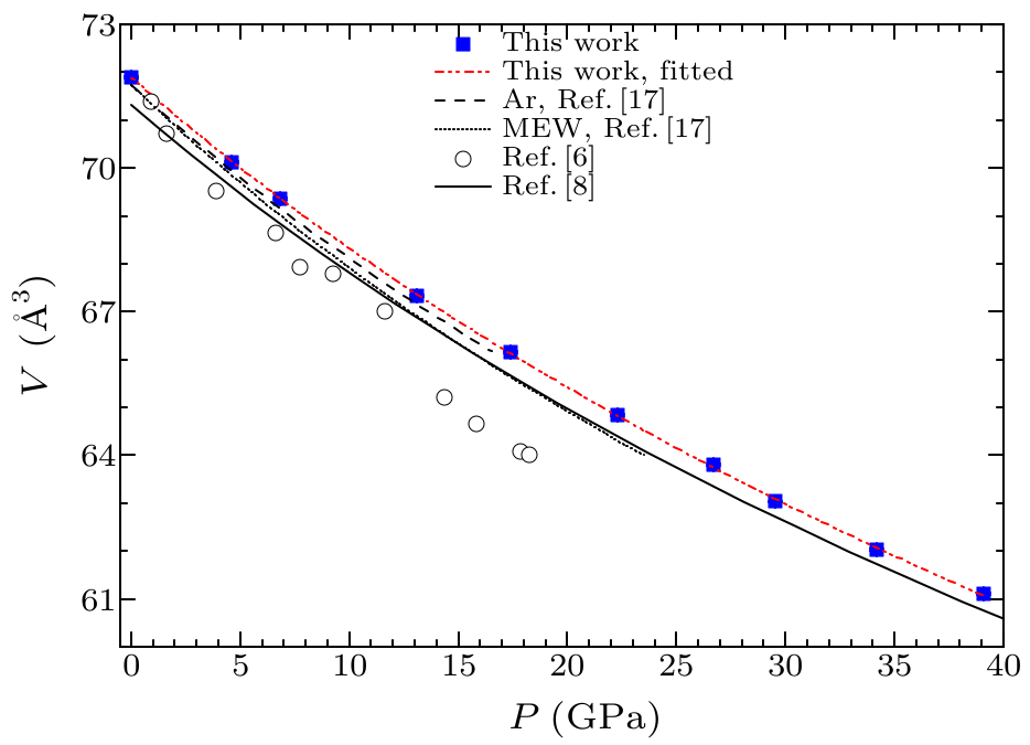 cpl-34-7-076201-fig1.png