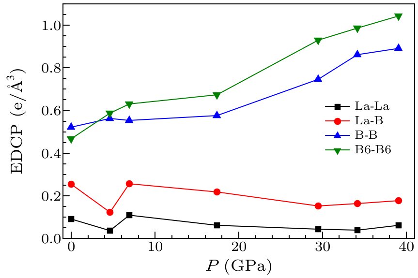 cpl-34-7-076201-fig4.png