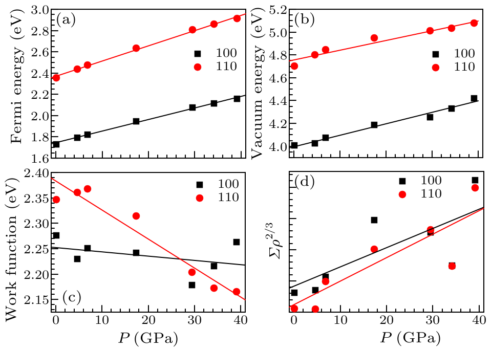 cpl-34-7-076201-fig5.png