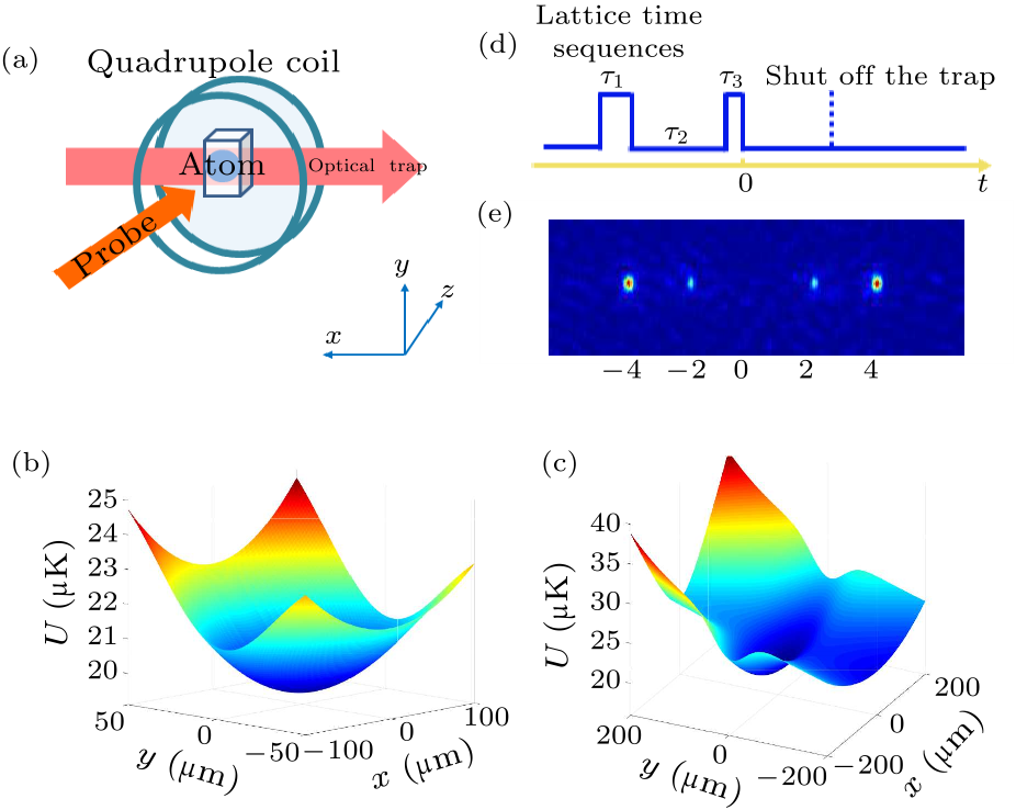 cpl-34-7-076701-fig1.png