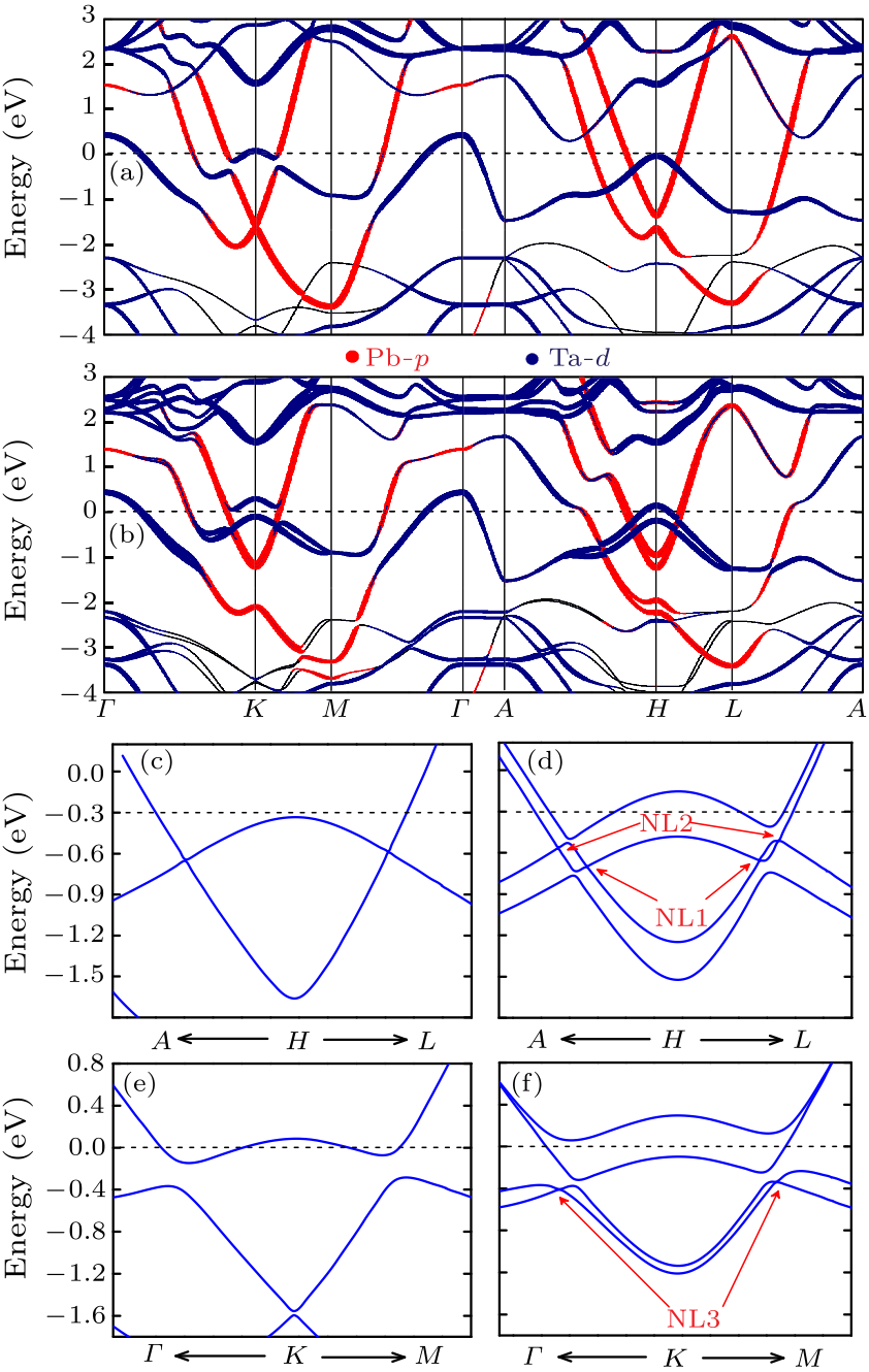 cpl-34-7-077101-fig2.png