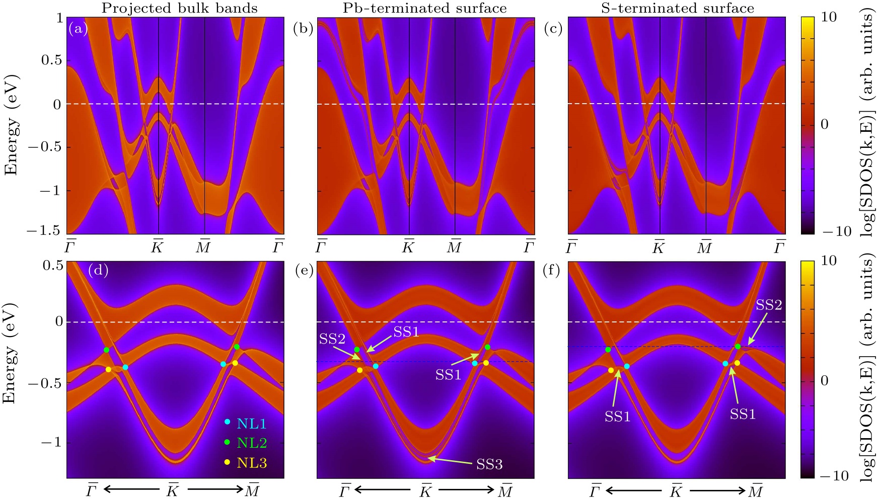 cpl-34-7-077101-fig3.png