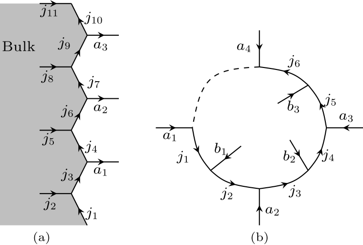 cpl-34-7-077103-fig1.png