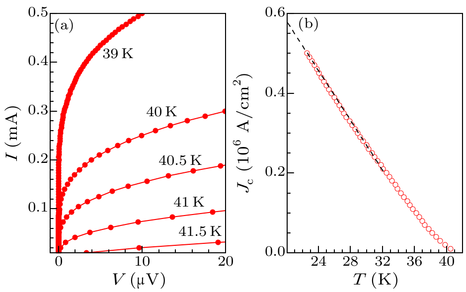 cpl-34-7-077404-fig4.png