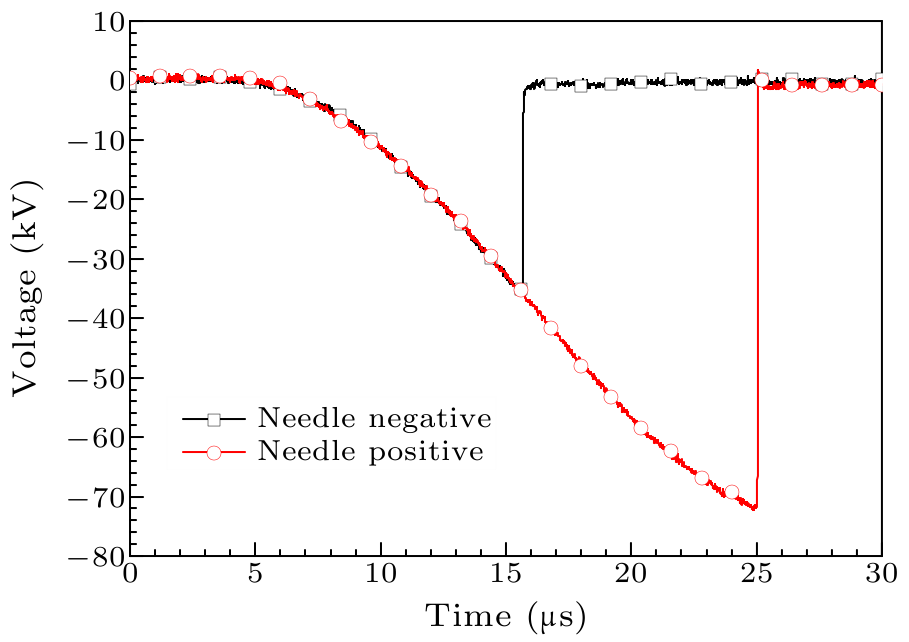 cpl-34-7-077701-fig2.png