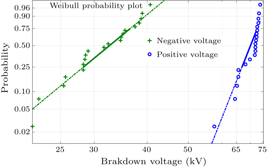 cpl-34-7-077701-fig3.png