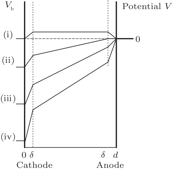 cpl-34-7-077701-fig7.png