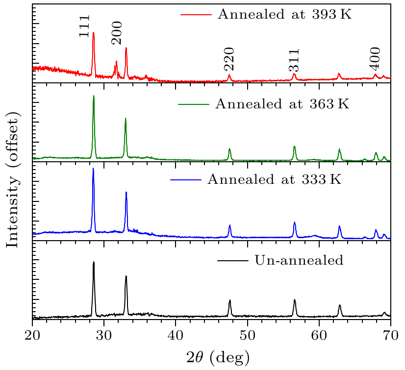 cpl-34-7-077802-fig1.png