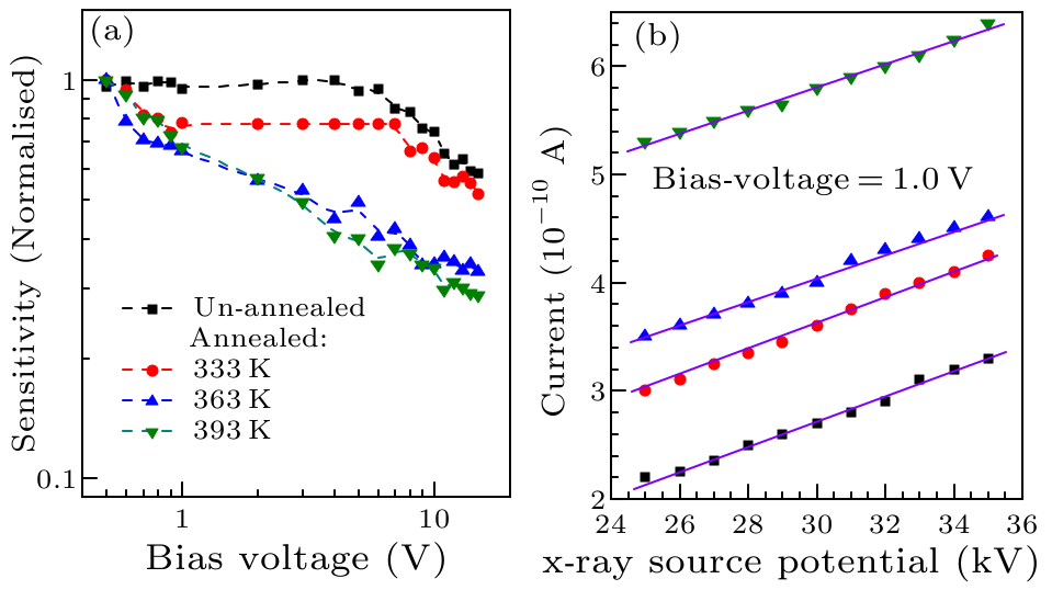 cpl-34-7-077802-fig5.png