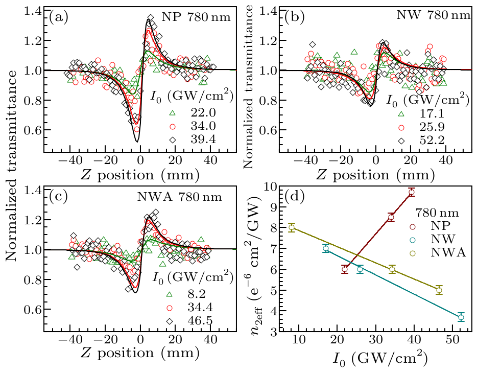 cpl-34-7-077803-fig4.png