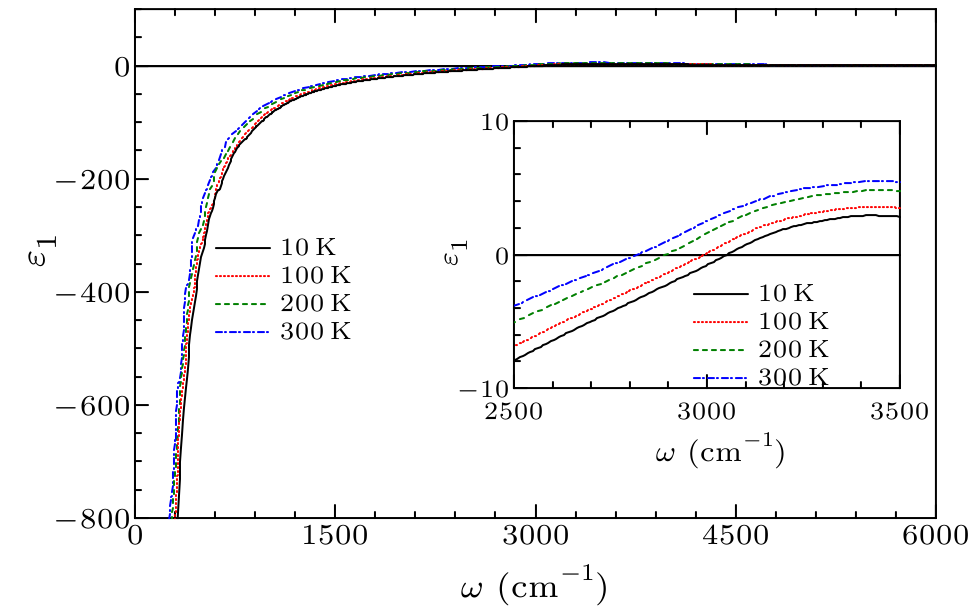 cpl-34-7-077804-fig2.png