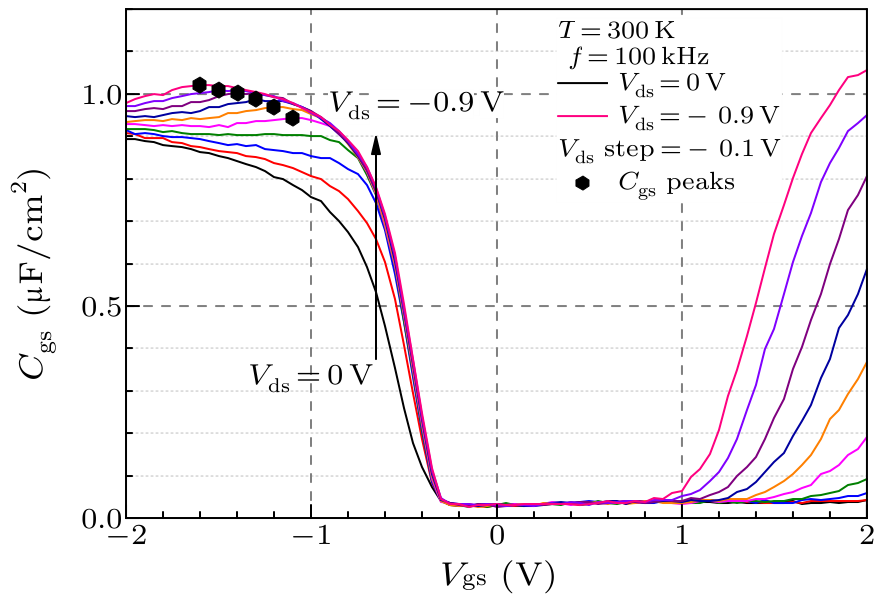 cpl-34-7-078501-fig5.png