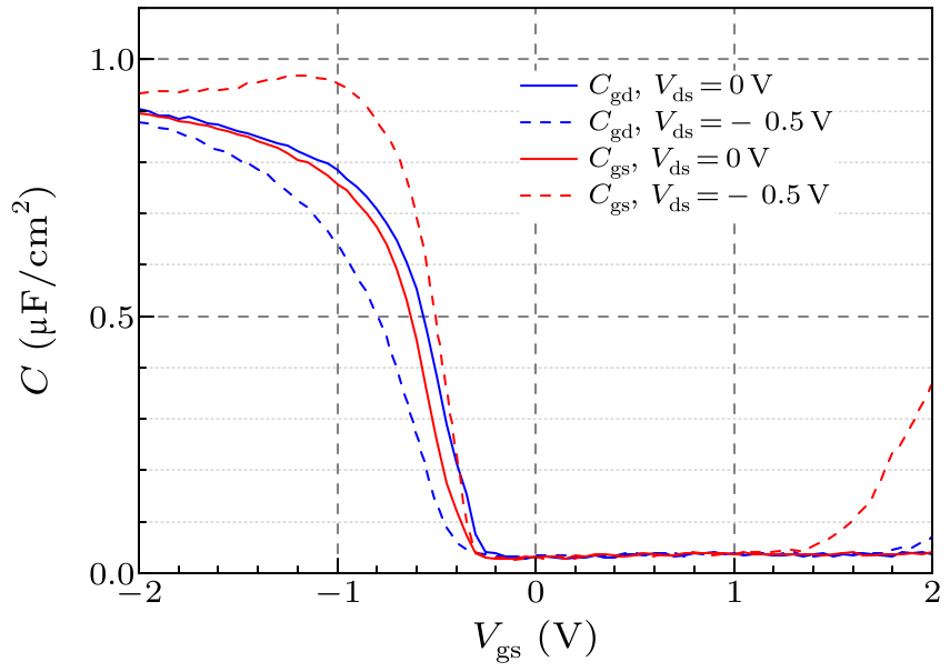 cpl-34-7-078501-fig6.png