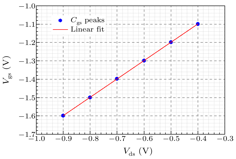 cpl-34-7-078501-fig7.png