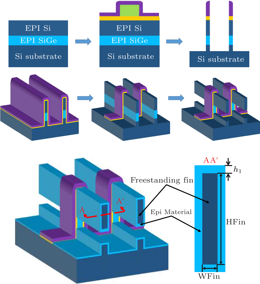 cpl-34-7-078502-fig1.png