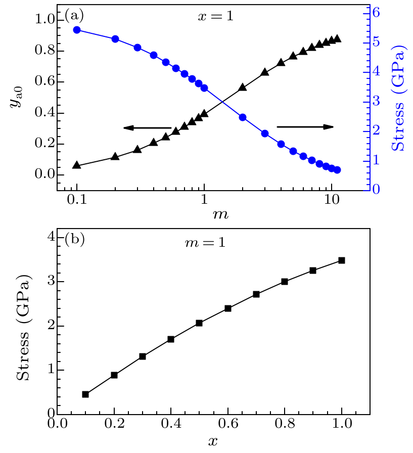 cpl-34-7-078502-fig3.png