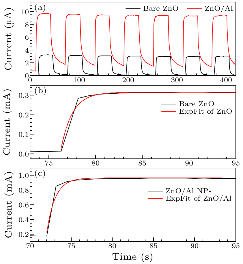 cpl-34-7-078503-fig3.png