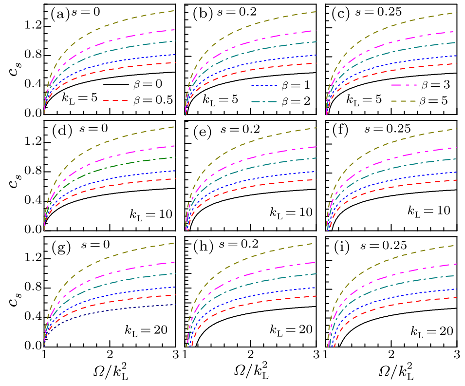 cpl-34-9-090301-fig1.png