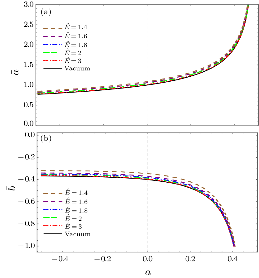 cpl-34-9-090401-fig2.png