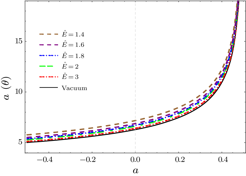 cpl-34-9-090401-fig3.png