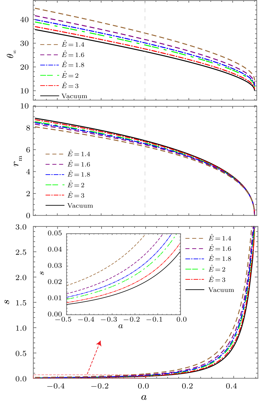 cpl-34-9-090401-fig4.png