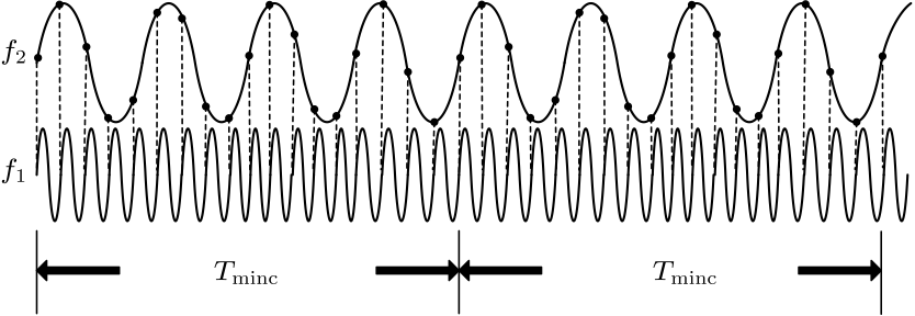 cpl-34-9-090601-fig1.png