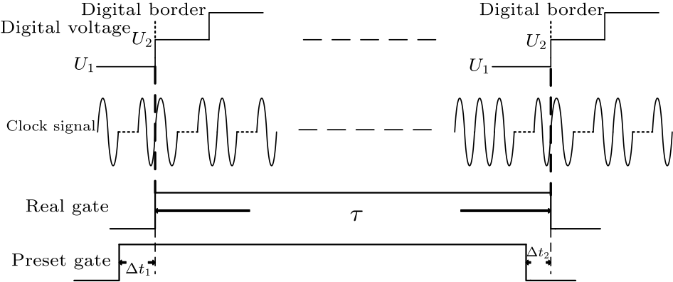 cpl-34-9-090601-fig4.png