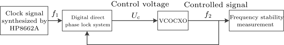 cpl-34-9-090601-fig6.png