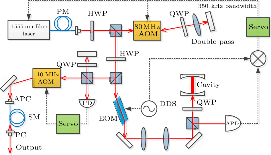 cpl-34-9-090602-fig2.png