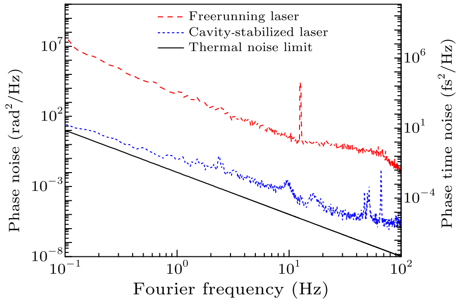 cpl-34-9-090602-fig4.png