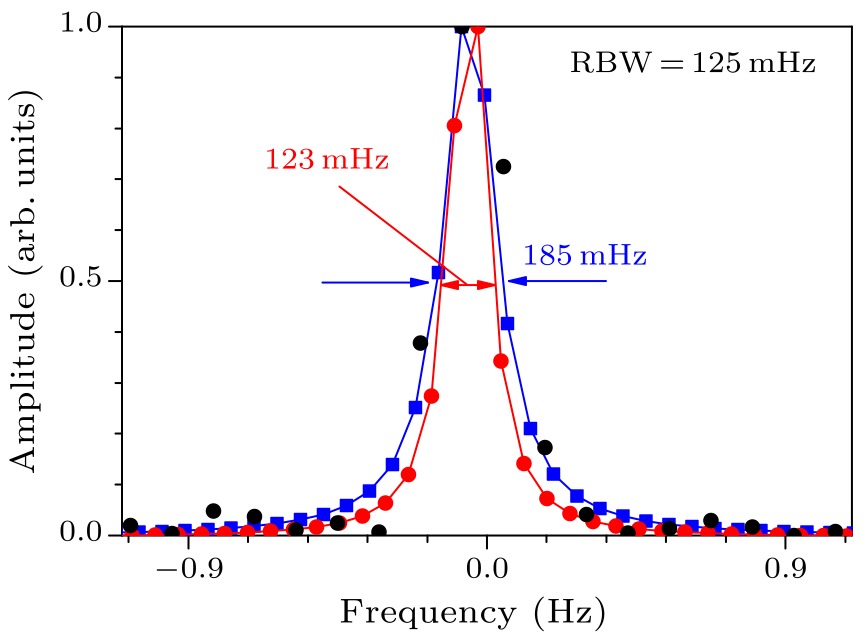 cpl-34-9-090602-fig5.png