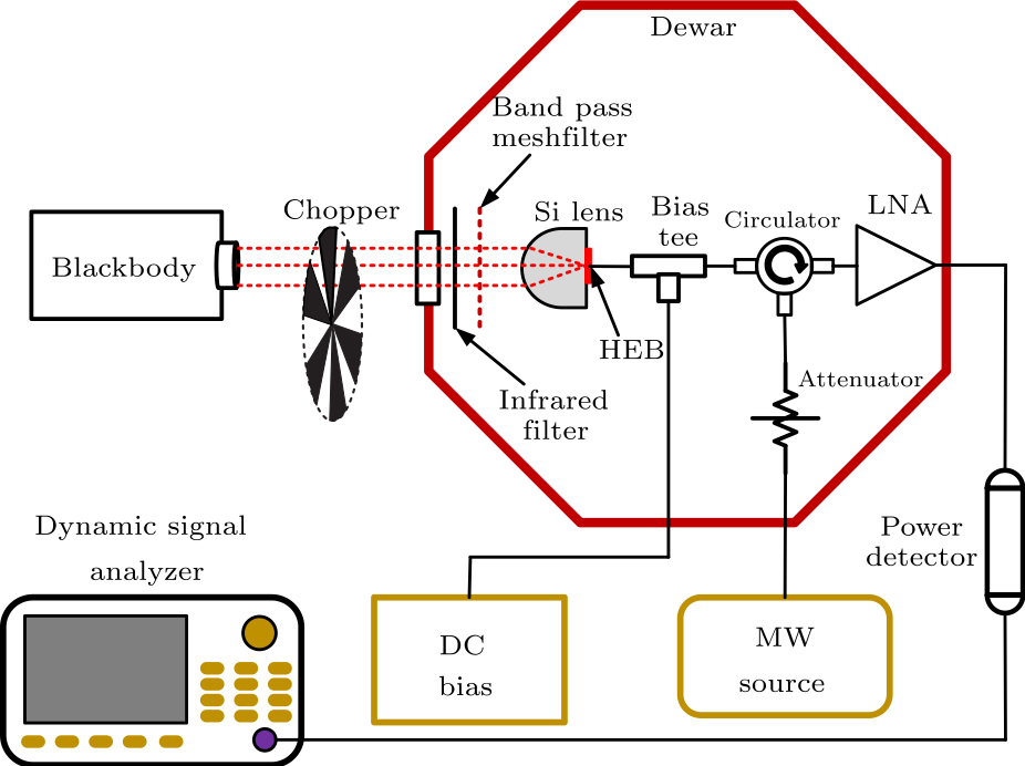 cpl-34-9-090701-fig1.png