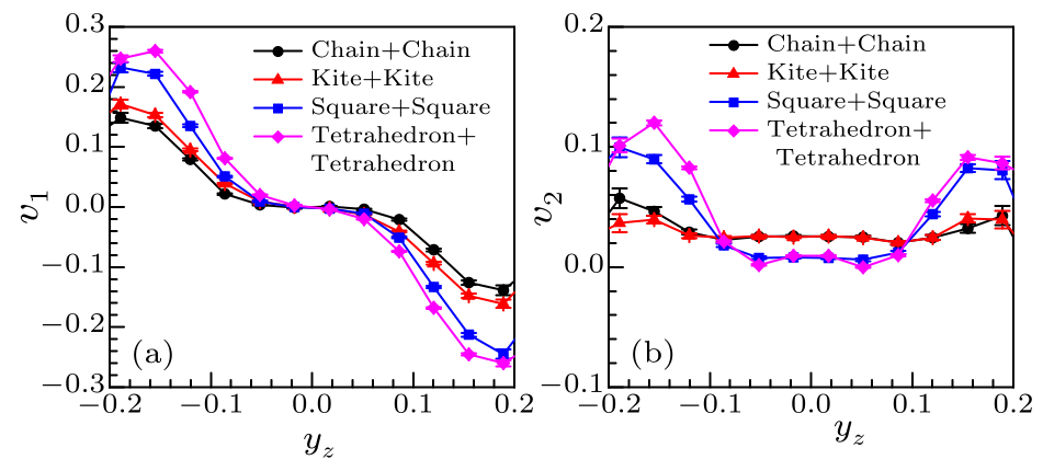 cpl-34-9-092101-fig1.png