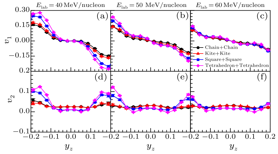 cpl-34-9-092101-fig4.png