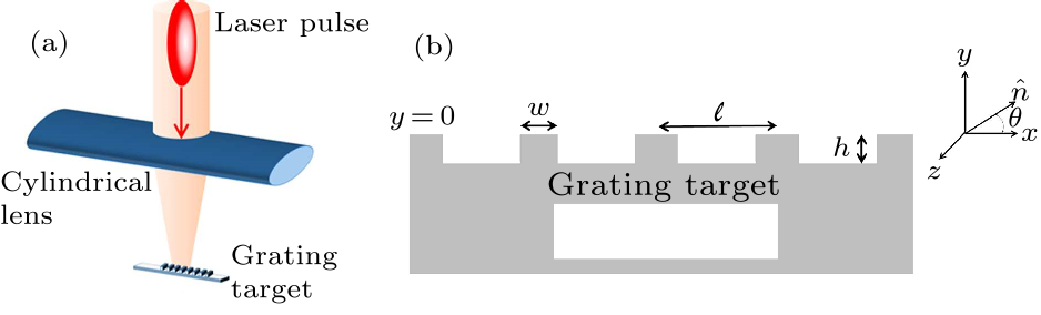 cpl-34-9-094201-fig1.png