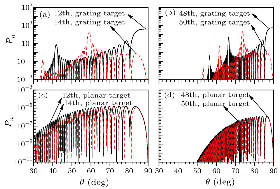 cpl-34-9-094201-fig4.png