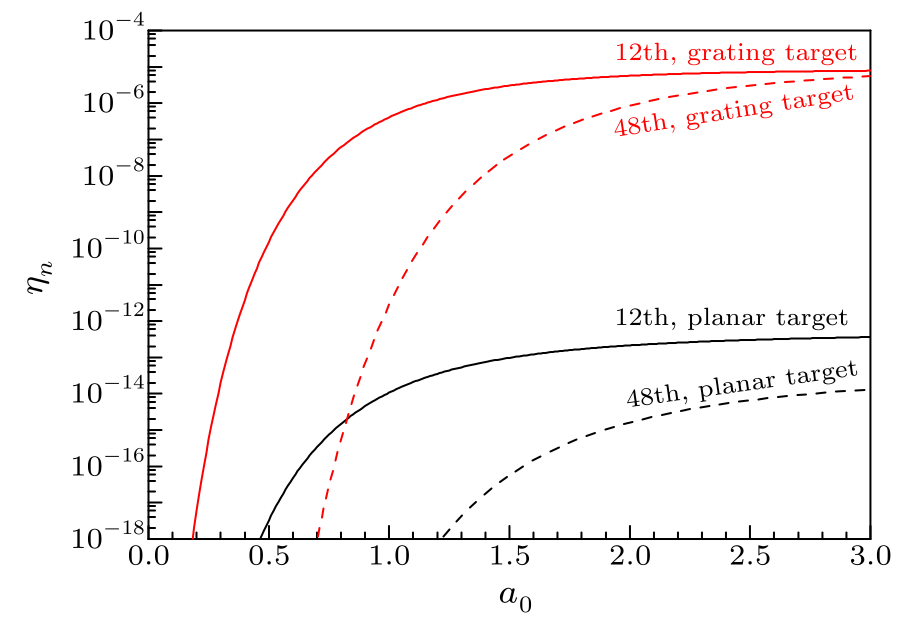 cpl-34-9-094201-fig5.png