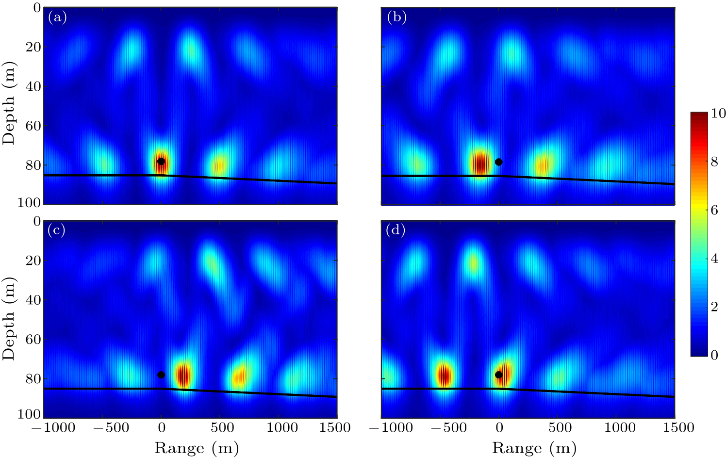 cpl-34-9-094301-fig2.png