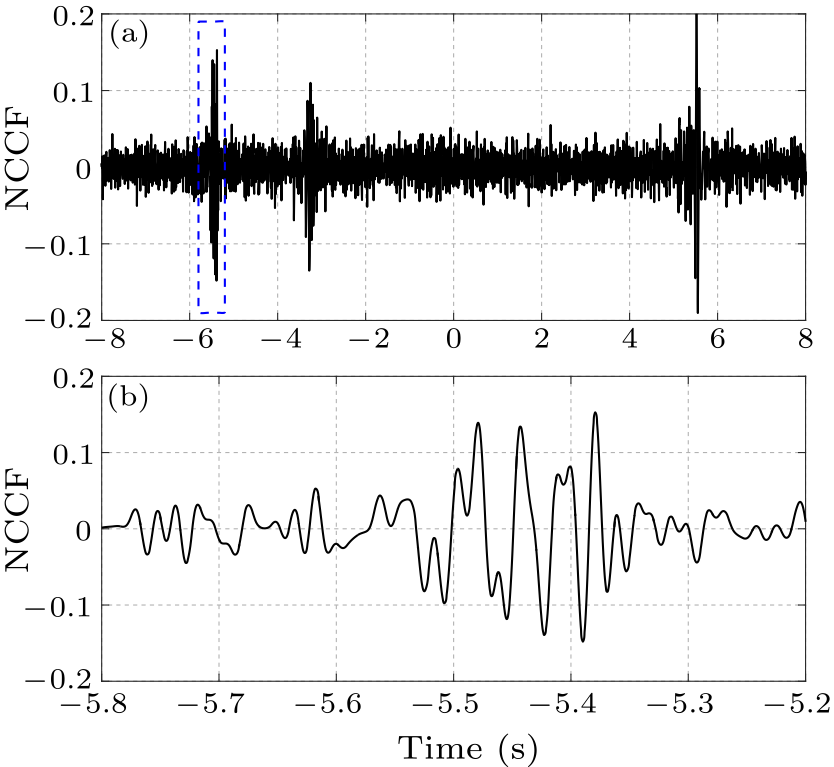 cpl-34-9-094301-fig3.png