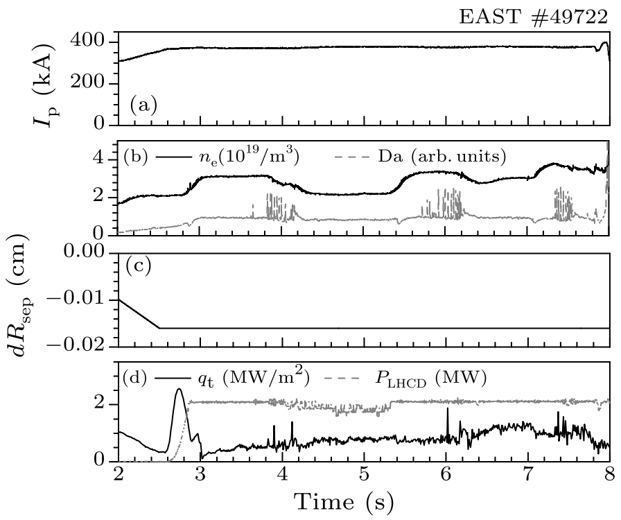 cpl-34-9-095201-fig2.png