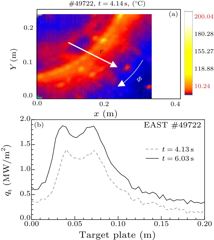 cpl-34-9-095201-fig3.png