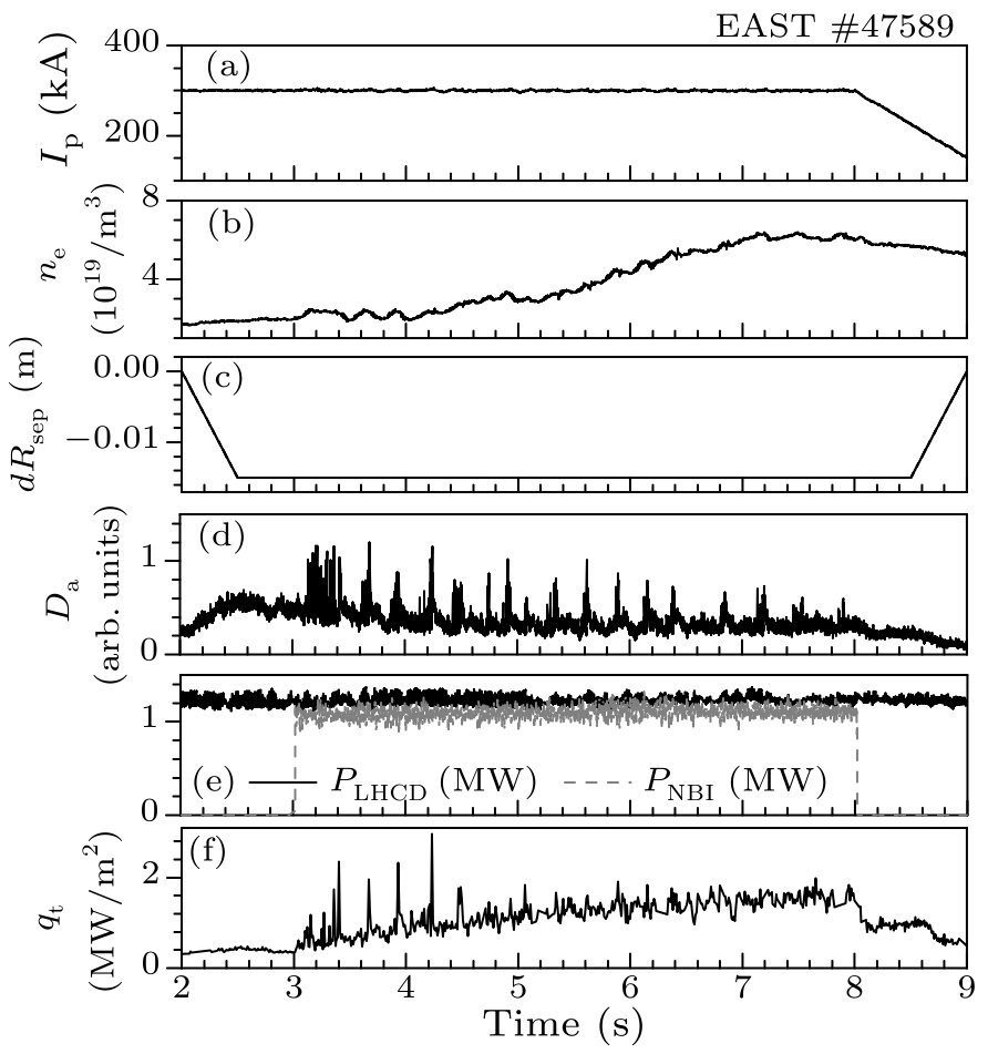 cpl-34-9-095201-fig4.png