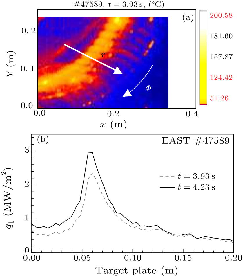 cpl-34-9-095201-fig5.png