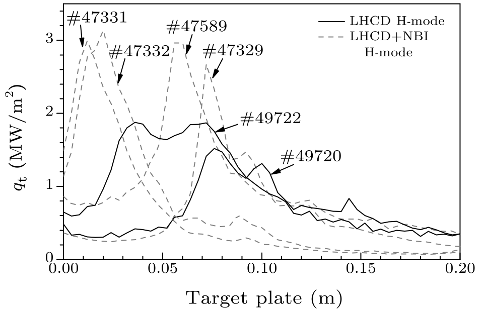 cpl-34-9-095201-fig6.png