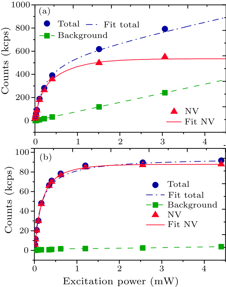 cpl-34-9-096101-fig4.png