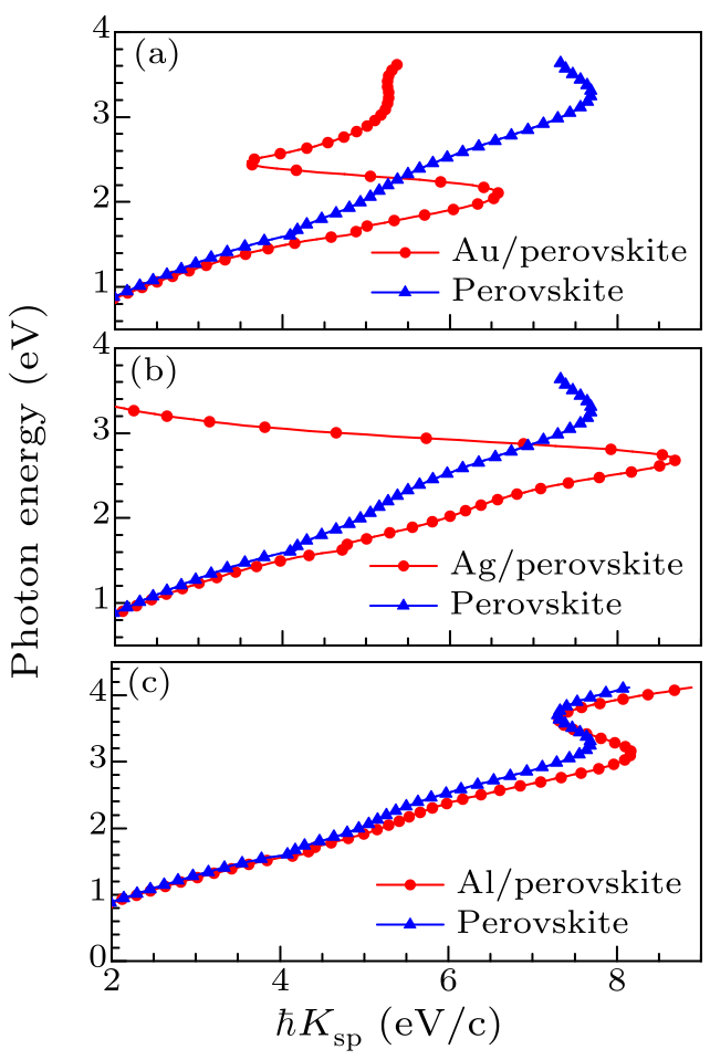 cpl-34-9-096801-fig4.png