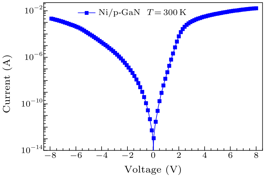 cpl-34-9-097301-fig2.png